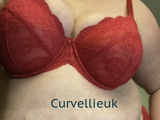 curvellieuk Anal X